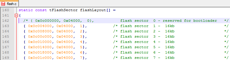 infineon_xmc4_flash_layout.png