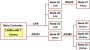 manual:example_system_architecture.png